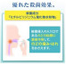 Японский спрей от боли в горле Pabron Throat Spray 365